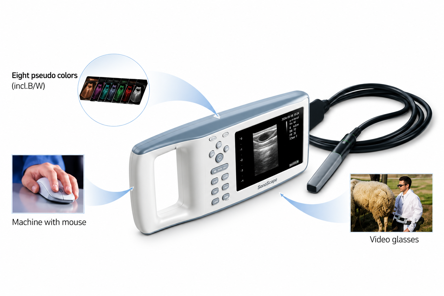 Aparelho de Ultrassom Veterinário KX5100 VET